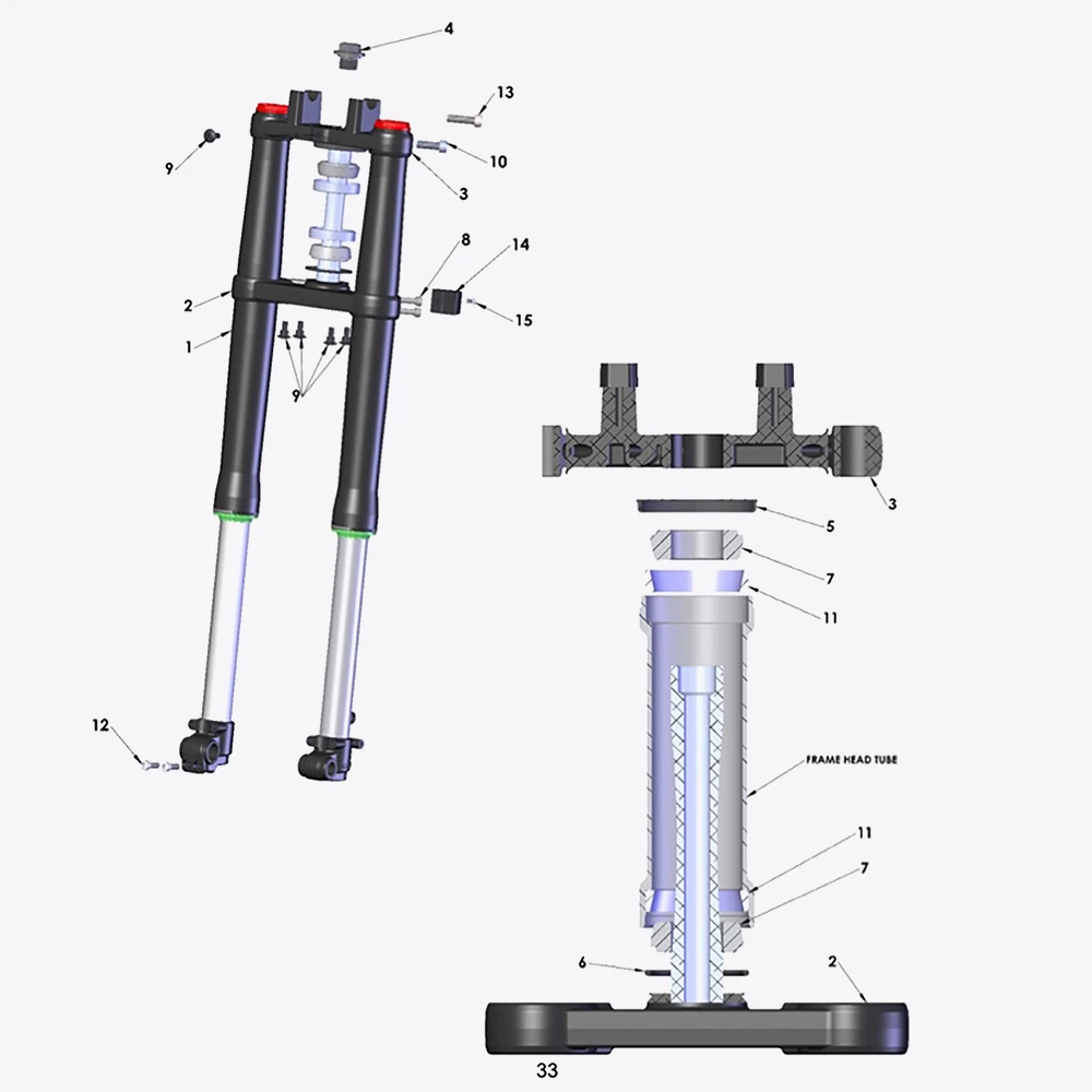Forks and Triple Clamps
