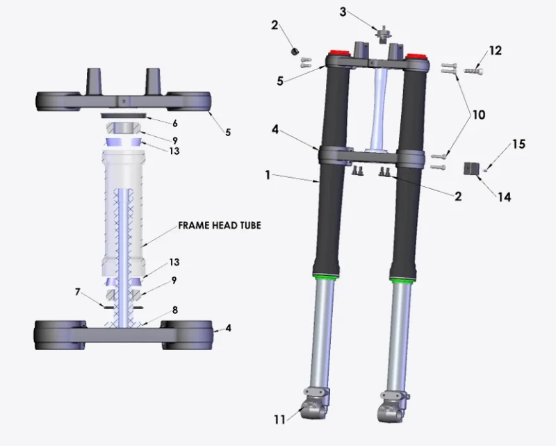 2025 CX65 Forks and Triple Clamps